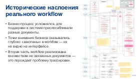 ArchEA-AD-2025b-Tsepkov.pdf