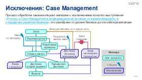 ArchEA-AD-2025b-Tsepkov.pdf