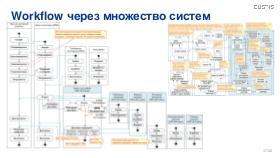 ArchEA-AD-2025b-Tsepkov.pdf