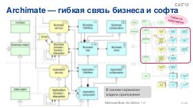ArchEA-AD-2025b-Tsepkov.pdf