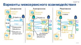 ArchEA-AD-2025b-Tsepkov.pdf
