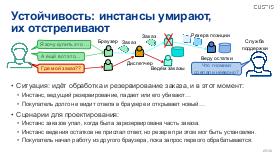 ArchEA-AD-2025b-Tsepkov.pdf