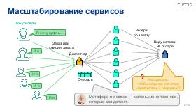 ArchEA-AD-2025b-Tsepkov.pdf