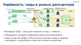ArchEA-AD-2025b-Tsepkov.pdf