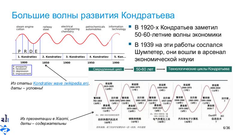 Файл:ChinaLeader-AIconf-2026-Tsepkov.pdf