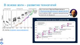 ChinaLeader-AIconf-2026-Tsepkov.pdf