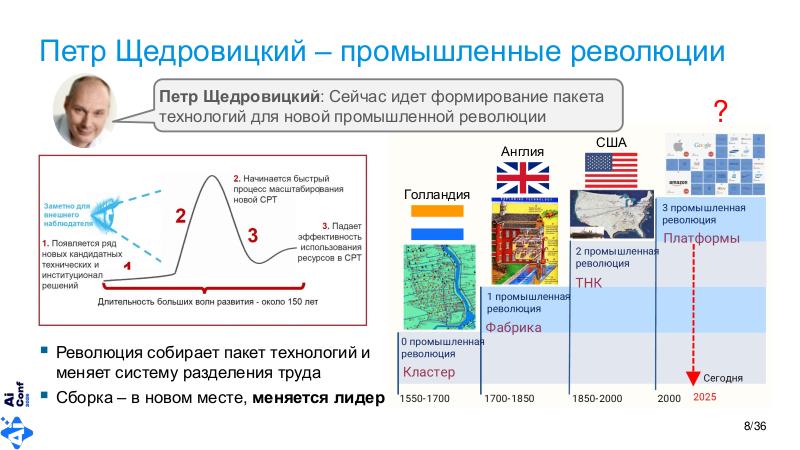 Файл:ChinaLeader-AIconf-2026-Tsepkov.pdf
