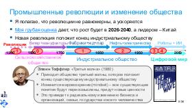ChinaLeader-AIconf-2026-Tsepkov.pdf