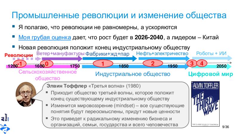 Файл:ChinaLeader-AIconf-2026-Tsepkov.pdf