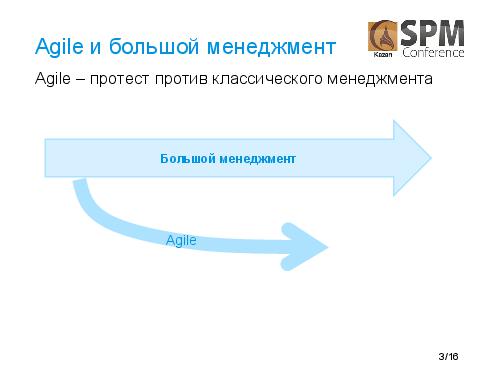 Agile and usual management-SPMconf-2013-Tsepkov.pdf