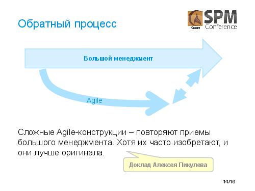 Agile and usual management-SPMconf-2013-Tsepkov.pdf