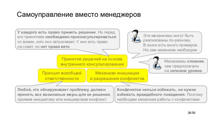 SpiralDynamics-Onlotogy-Evolution-Tsepkov-GoEvolution-2016.pdf