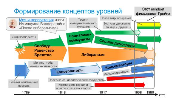 AgileTealOrg-StePIR-2019.pdf