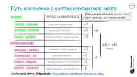 PersonalityModel-TeamleadMsk2-2023.pdf
