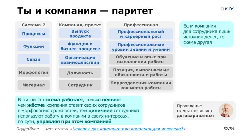 Файл:SelfDet-MergeConf-2024-Tsepkov.pdf