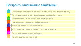 SpiralDynamics-Lecturetut.ru-2018-09.pdf