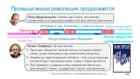 NewMng-GorodIT-2019-Tsepkov.pdf