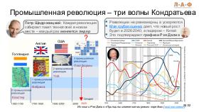 ChinaLeader-LAF-2026-Tsepkov.pdf