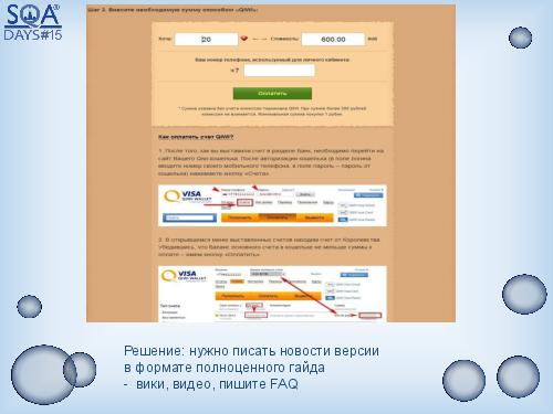 You-and-Customer-Tsepkov-Myasnikov-Uzhevko-sqadays-15.pdf