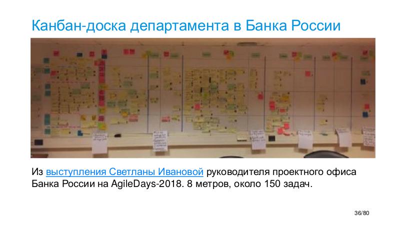 Файл:AgileTealOrg-PIR-2018.pdf