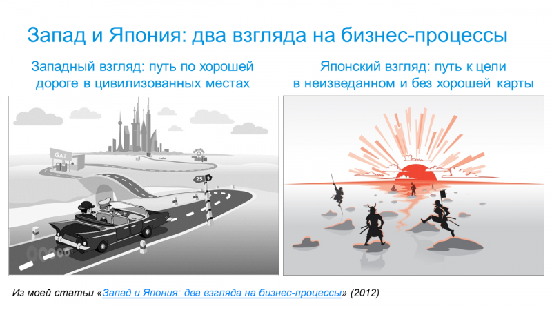 Файл:WestVsJapan.png
