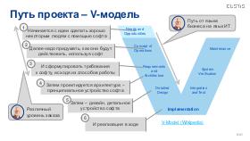 SysThink-Merge-2024-Tsepkov.pdf