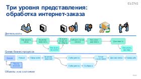 SysThink-Merge-2024-Tsepkov.pdf