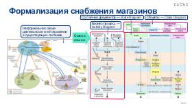 SysThink-Merge-2024-Tsepkov.pdf