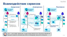 SysThink-Merge-2024-Tsepkov.pdf