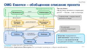 SysThink-Merge-2024-Tsepkov.pdf