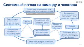 SysThink-Merge-2024-Tsepkov.pdf