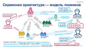 SysThink-Teamlead-2024-Tsepkov.pdf